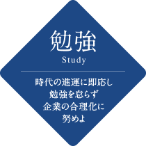 勉強